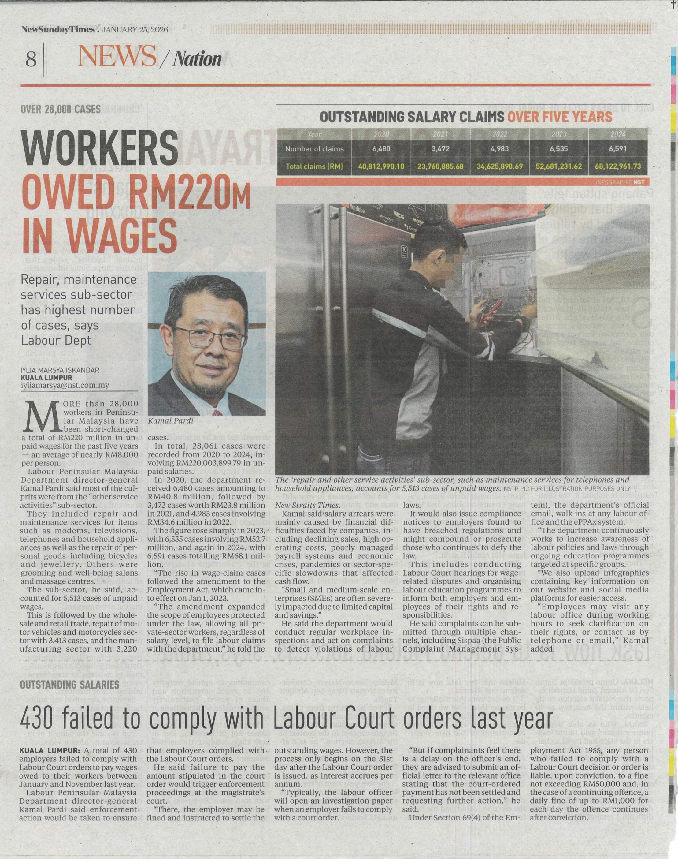 Worker Owed RM 220M in Wages
