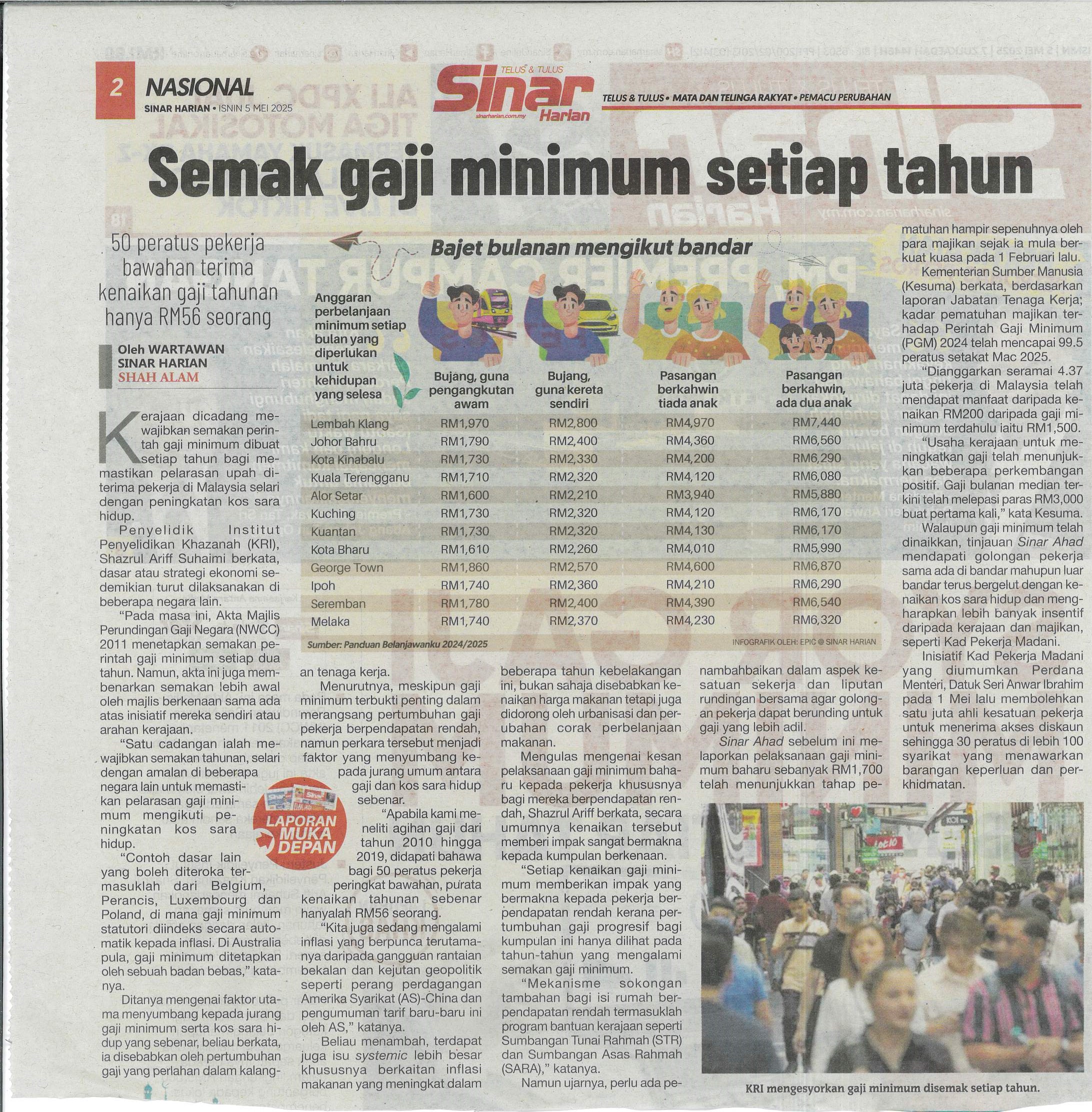 Semak Gaji Minimum Setiap tahun